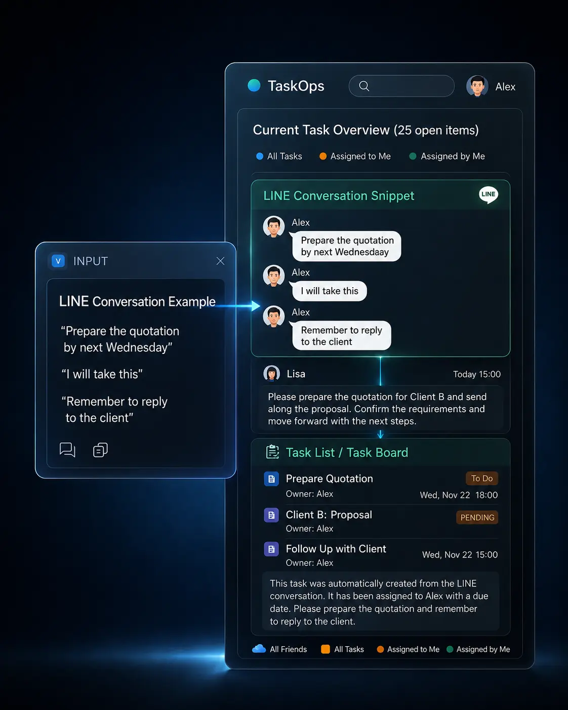 TaskOps conversation-to-task product interface
