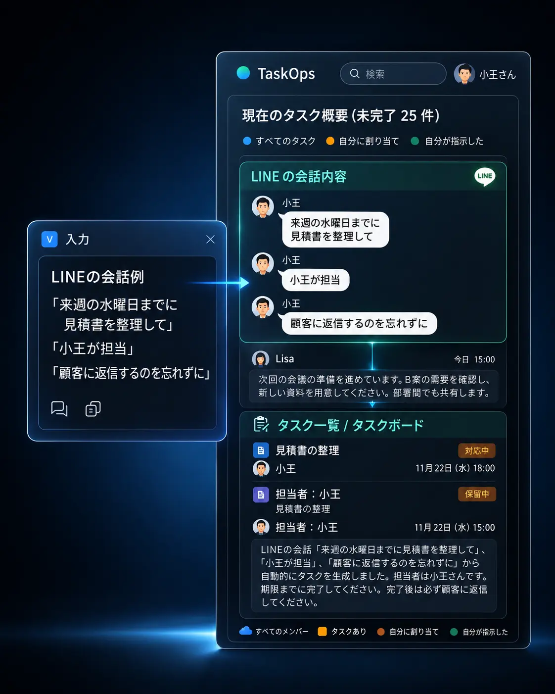 TaskOps 会話からタスクへ変換するプロダクト画面