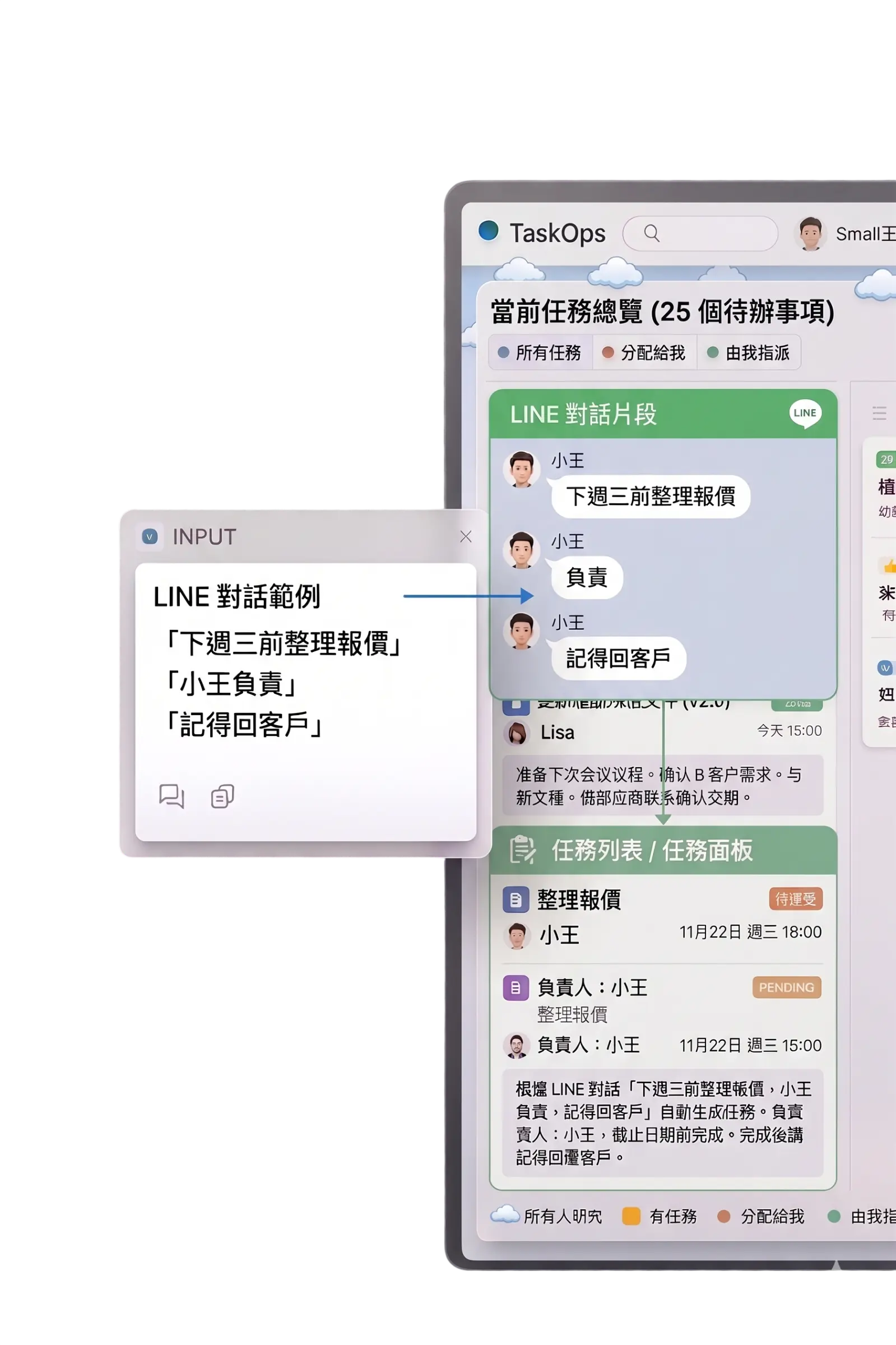 TaskOps 產品介面